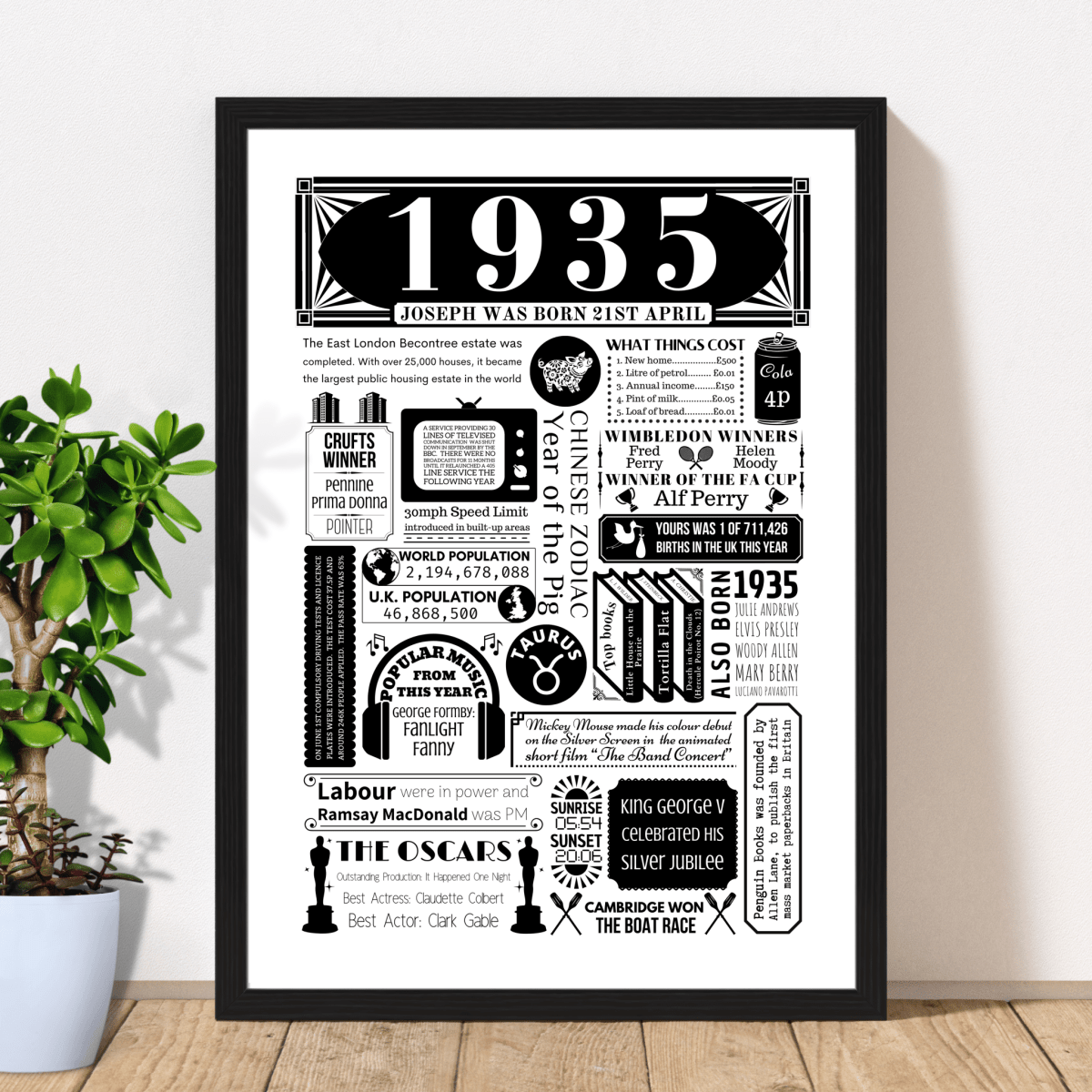 1935 Personalised Birthday Fact Print | 90th Birthday Gift - The Word Shack