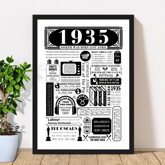 1935 Personalised Birthday Fact Print | 90th Birthday Gift - The Word Shack