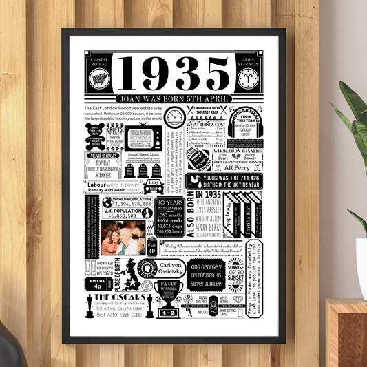 1935 Personalised Birthday Poster with Photo | Year You Were Born 90th Birthday Gift - The Word Shack
