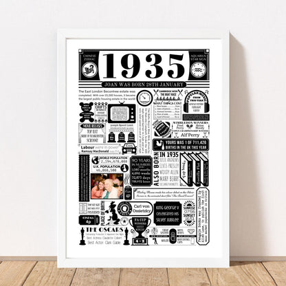 1935 Personalised Birthday Poster with Photo | Year You Were Born 90th Birthday Gift - The Word Shack