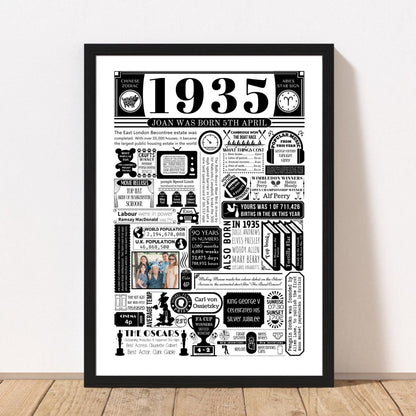 1935 Personalised Birthday Poster with Photo | Year You Were Born 90th Birthday Gift - The Word Shack