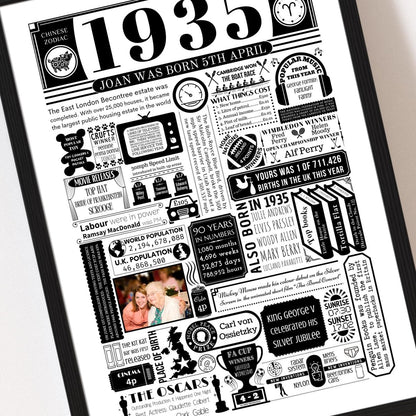 1935 Personalised Birthday Poster with Photo | Year You Were Born 90th Birthday Gift - The Word Shack