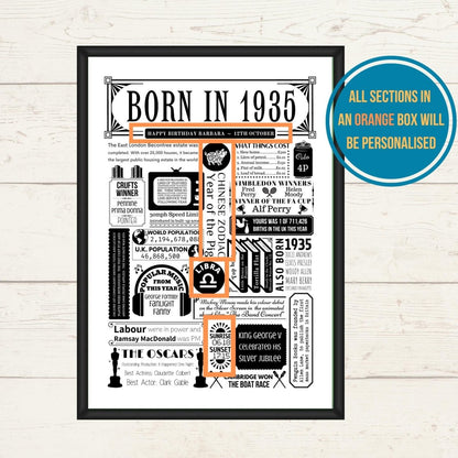 1935 Personalised Year You Were Born Fact Print | 90th Birthday Gift - The Word Shack