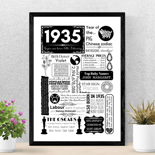 1935 Personalised Year You Were Born Poster | 90th Birthday Floral Gift - The Word Shack