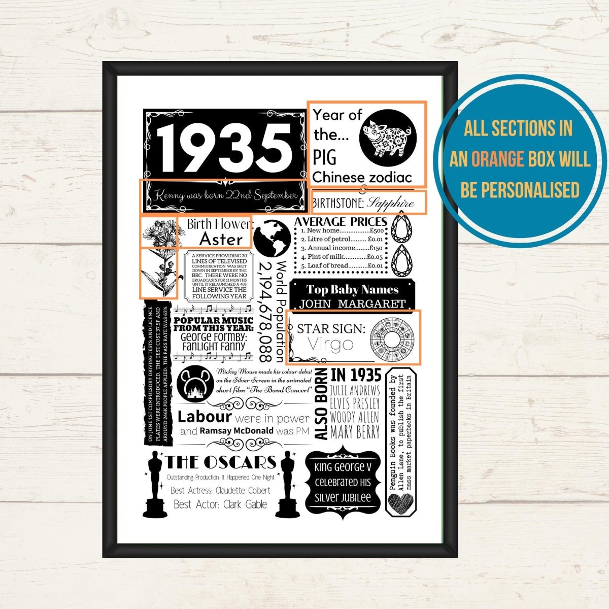 1935 Personalised Year You Were Born Poster | 90th Birthday Floral Gift - The Word Shack