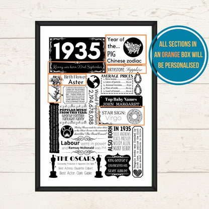 1935 Personalised Year You Were Born Poster | 90th Birthday Floral Gift - The Word Shack