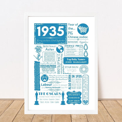 1935 Personalised Year You Were Born Poster | 90th Birthday Floral Gift - The Word Shack