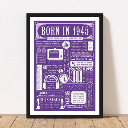 1945 80th Birthday Fact Poster | Personalised Year You Were Born Gift - The Word Shack