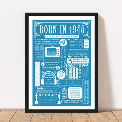 1945 80th Birthday Fact Poster | Personalised Year You Were Born Gift - The Word Shack
