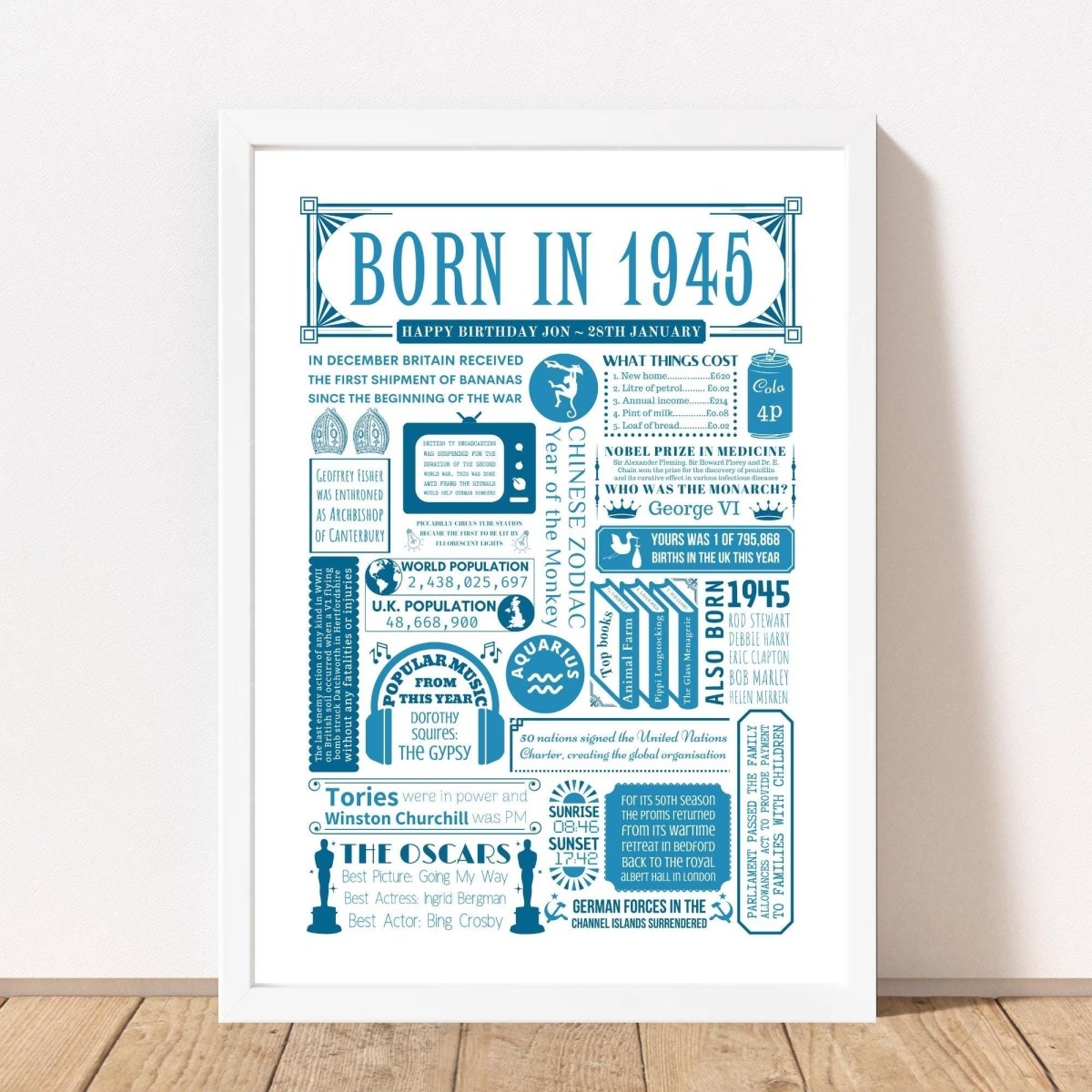 1945 Birthday Fact Poster | Personalised 80th Birthday Gift - The Word Shack