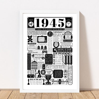 1945 Birthday Fact Poster | Personalised 80th Birthday Gift - The Word Shack