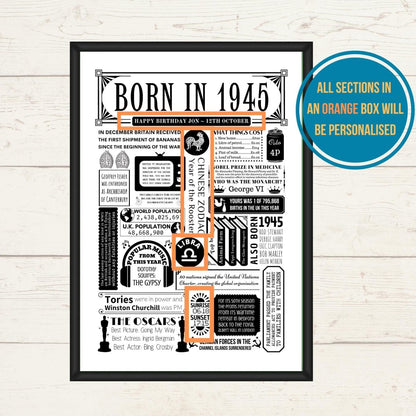 1945 Birthday Fact Poster | Personalised 80th Birthday Gift - The Word Shack