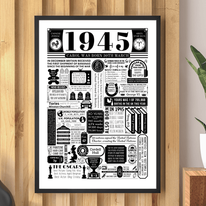 1945 Birthday Fact Poster | Personalised 80th Birthday Gift - The Word Shack