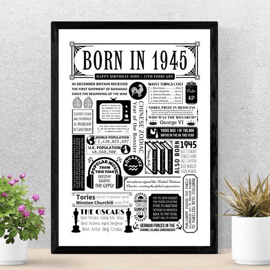1945 Birthday Fact Poster | Personalised 80th Birthday Gift - The Word Shack