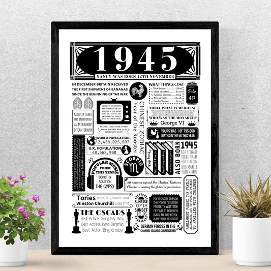 1945 Personalised Birthday Fact Poster - 80th Birthday Gift - The Word Shack