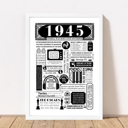 1945 Personalised Birthday Fact Poster - 80th Birthday Gift - The Word Shack