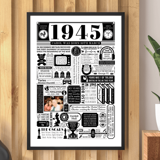 1945 Personalised Birthday Poster with Photo | Year You Were Born 80th Birthday Gift - The Word Shack