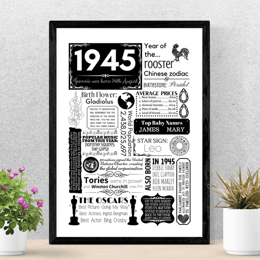 1945 Personalised Year You Were Born Poster | 80th Floral Birthday Gift - The Word Shack