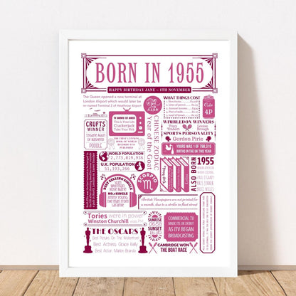 1955 70th Birthday Fact Poster | Personalised 70th Birthday Gift - The Word Shack