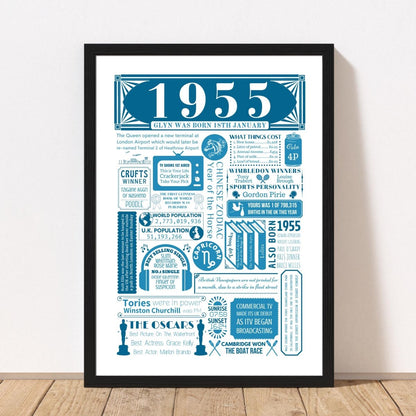 1955 70th Birthday Poster | Personalised 70th Birthday Gift - The Word Shack