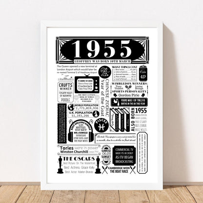 1955 70th Birthday Poster | Personalised 70th Birthday Gift - The Word Shack