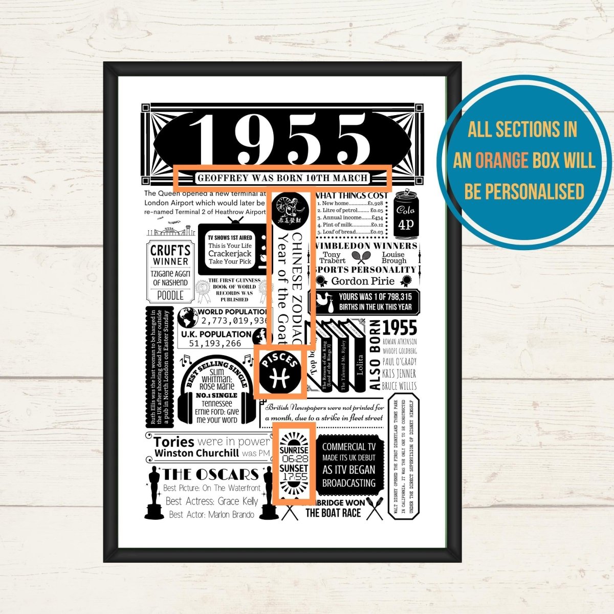 1955 70th Birthday Poster | Personalised 70th Birthday Gift - The Word Shack