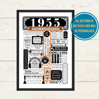 1955 70th Birthday Poster | Personalised 70th Birthday Gift - The Word Shack