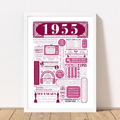 1955 70th Birthday Poster | Personalised 70th Birthday Gift - The Word Shack