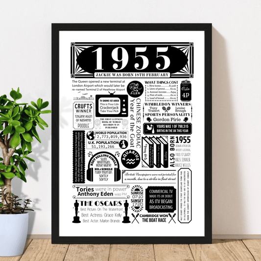 1955 70th Birthday Poster | Personalised 70th Birthday Gift - The Word Shack