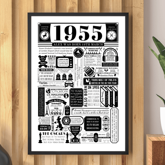 1955 Birthday Fact Poster | Personalised 70th Birthday Gift - The Word Shack