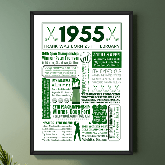 1955 Golf Personalised Print - 70th Birthday Gift - The Word Shack