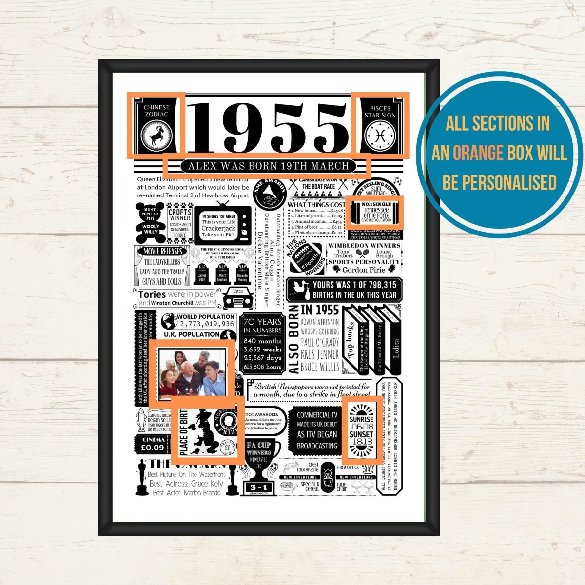 1955 Personalised Birthday Poster with Photo | Year You Were Born 70th Birthday Gift - The Word Shack