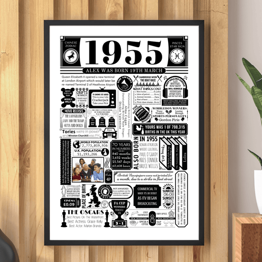 1955 Personalised Birthday Poster with Photo | Year You Were Born 70th Birthday Gift - The Word Shack