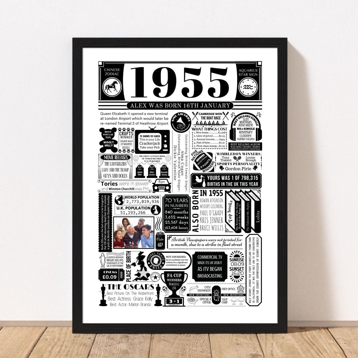 1955 Personalised Birthday Poster with Photo | Year You Were Born 70th Birthday Gift - The Word Shack