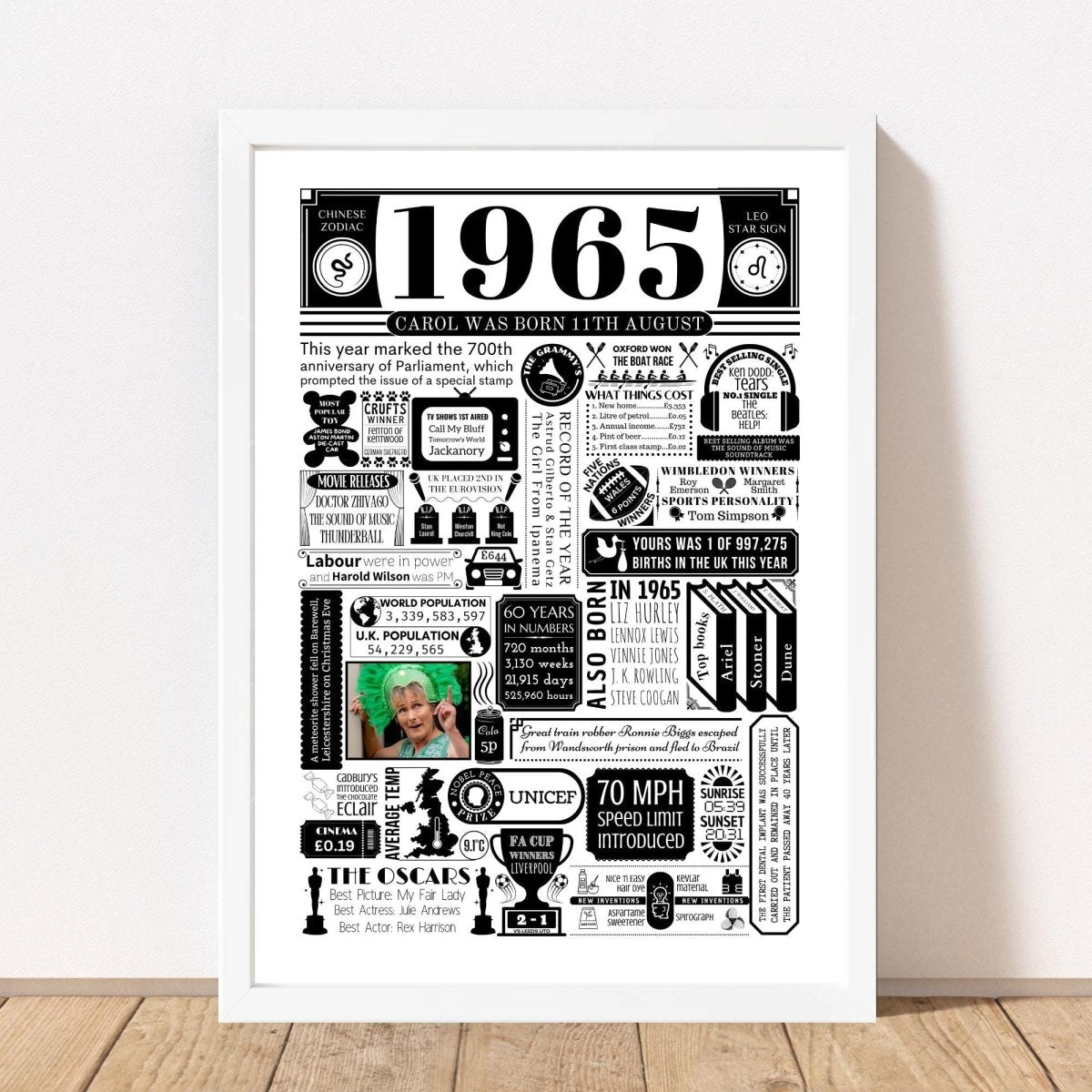 1965 Personalised Birthday Poster with Photo | Year You Were Born 60th Birthday Gift - The Word Shack