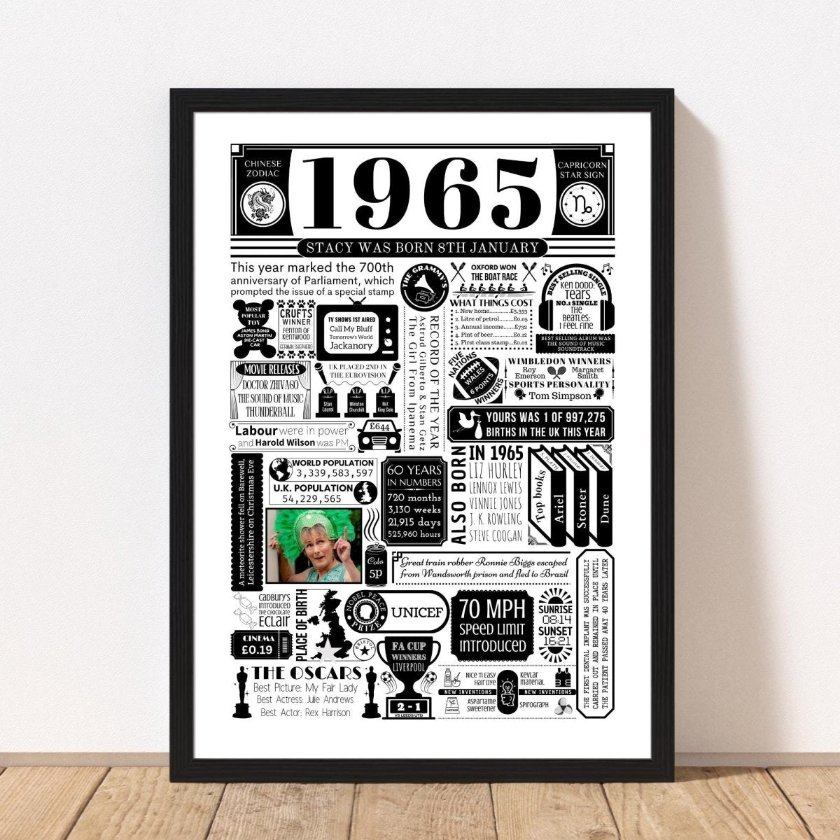 1965 Personalised Birthday Poster with Photo | Year You Were Born 60th Birthday Gift - The Word Shack