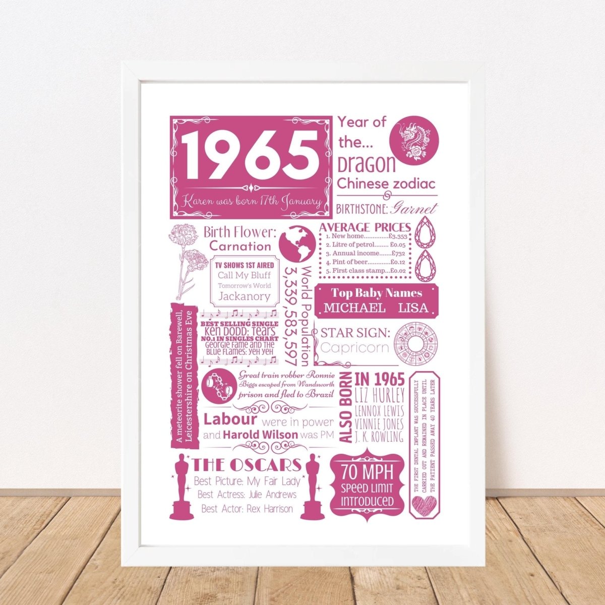 1965 Personalised Year You Were Born Poster | 60th Birthday Floral Gift - The Word Shack