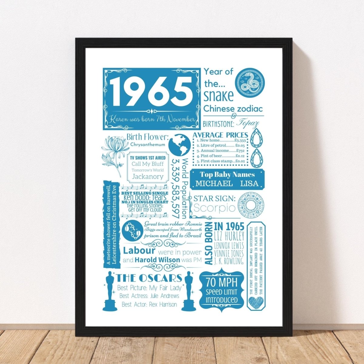 1965 Personalised Year You Were Born Poster | 60th Birthday Floral Gift - The Word Shack