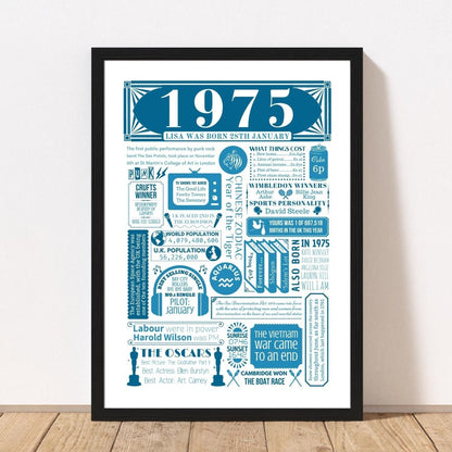 1975 Birthday Fact Poster | Personalised 50th Birthday Gift - The Word Shack