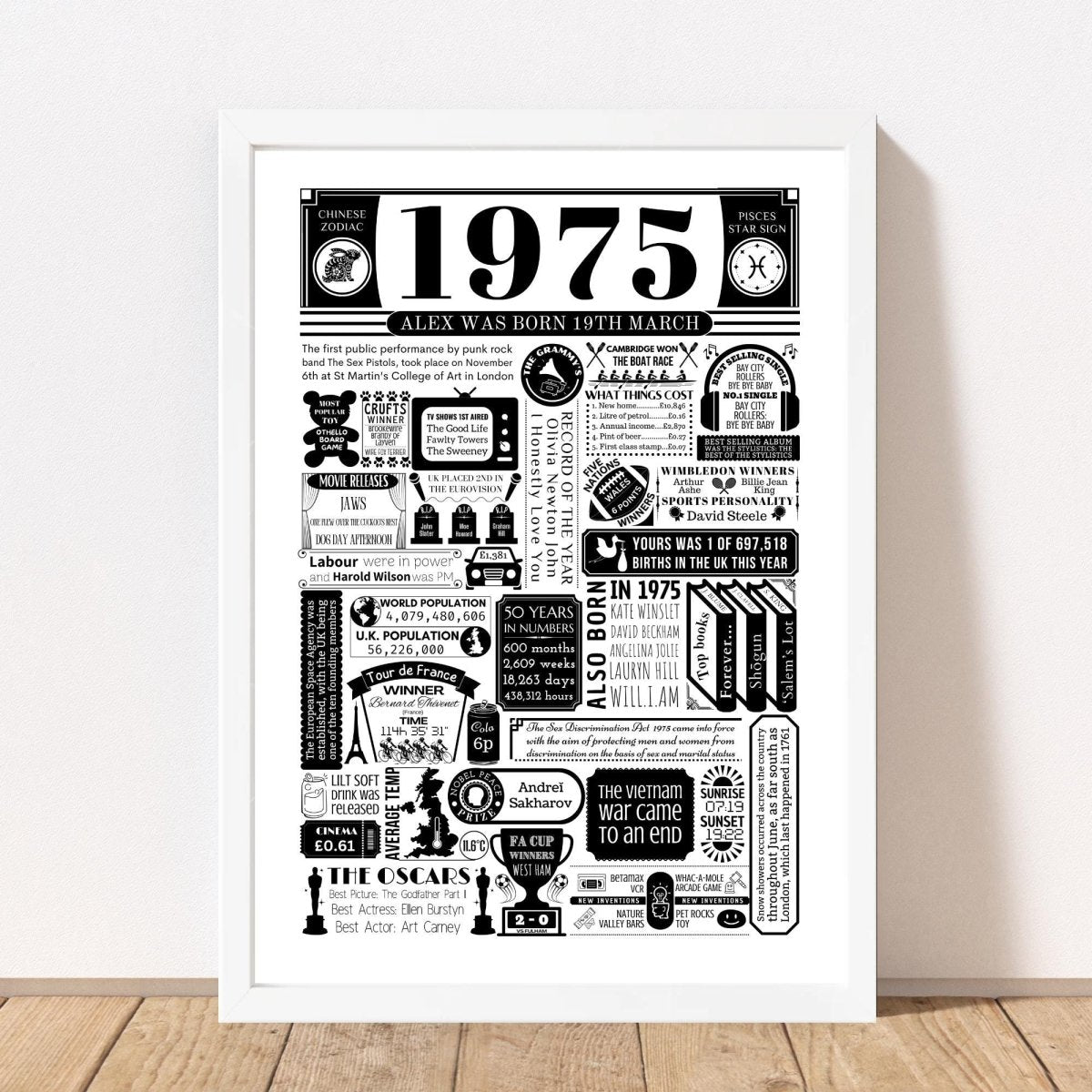 1975 Birthday Fact Poster | Personalised 50th Birthday Gift - The Word Shack