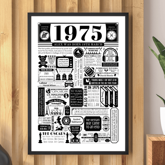 1975 Birthday Fact Poster | Personalised 50th Birthday Gift - The Word Shack