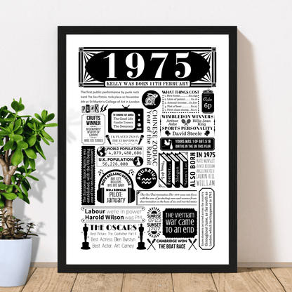 1975 Birthday Fact Poster | Personalised 50th Birthday Gift - The Word Shack