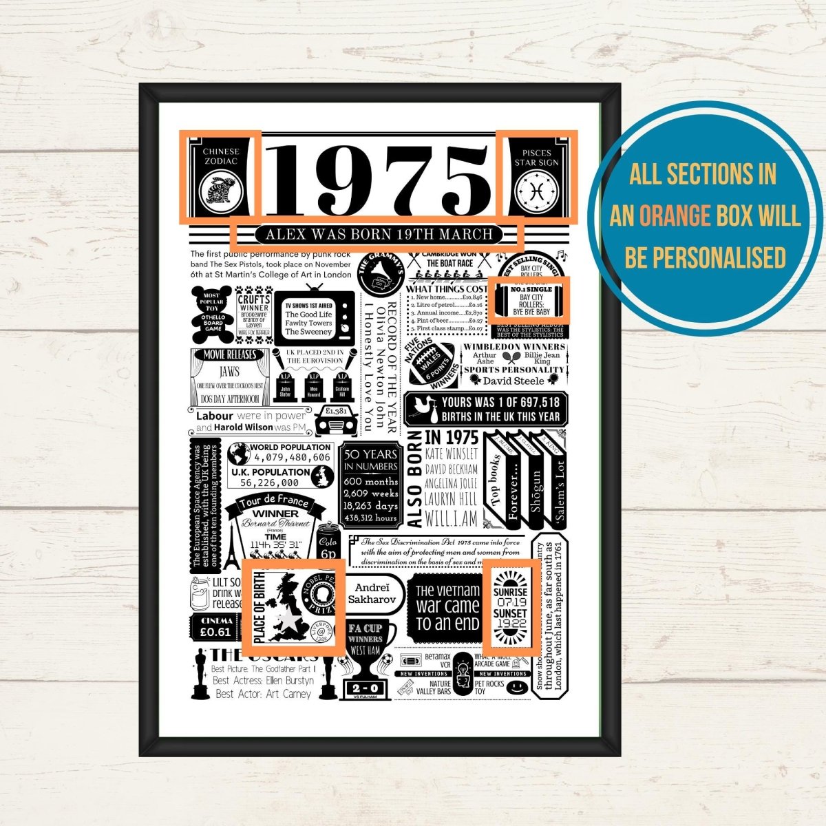 1975 Birthday Fact Poster | Personalised 50th Birthday Gift - The Word Shack