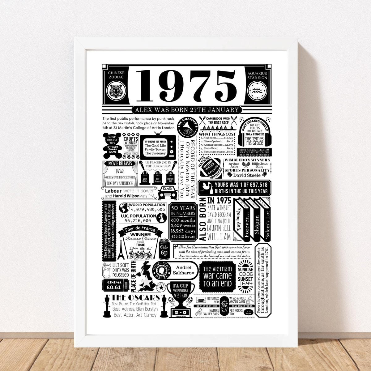 1975 Birthday Fact Poster | Personalised 50th Birthday Gift - The Word Shack