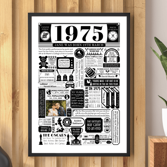 1975 Birthday Fact Poster with Photo | Personalised 50th Birthday Gift - The Word Shack