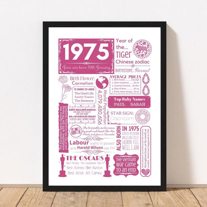 1975 Personalised Year You Were Born Fact Poster | 50th Birthday Floral Gift - The Word Shack