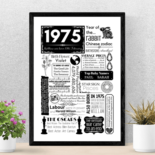 1975 Personalised Year You Were Born Fact Poster | 50th Birthday Floral Gift - The Word Shack
