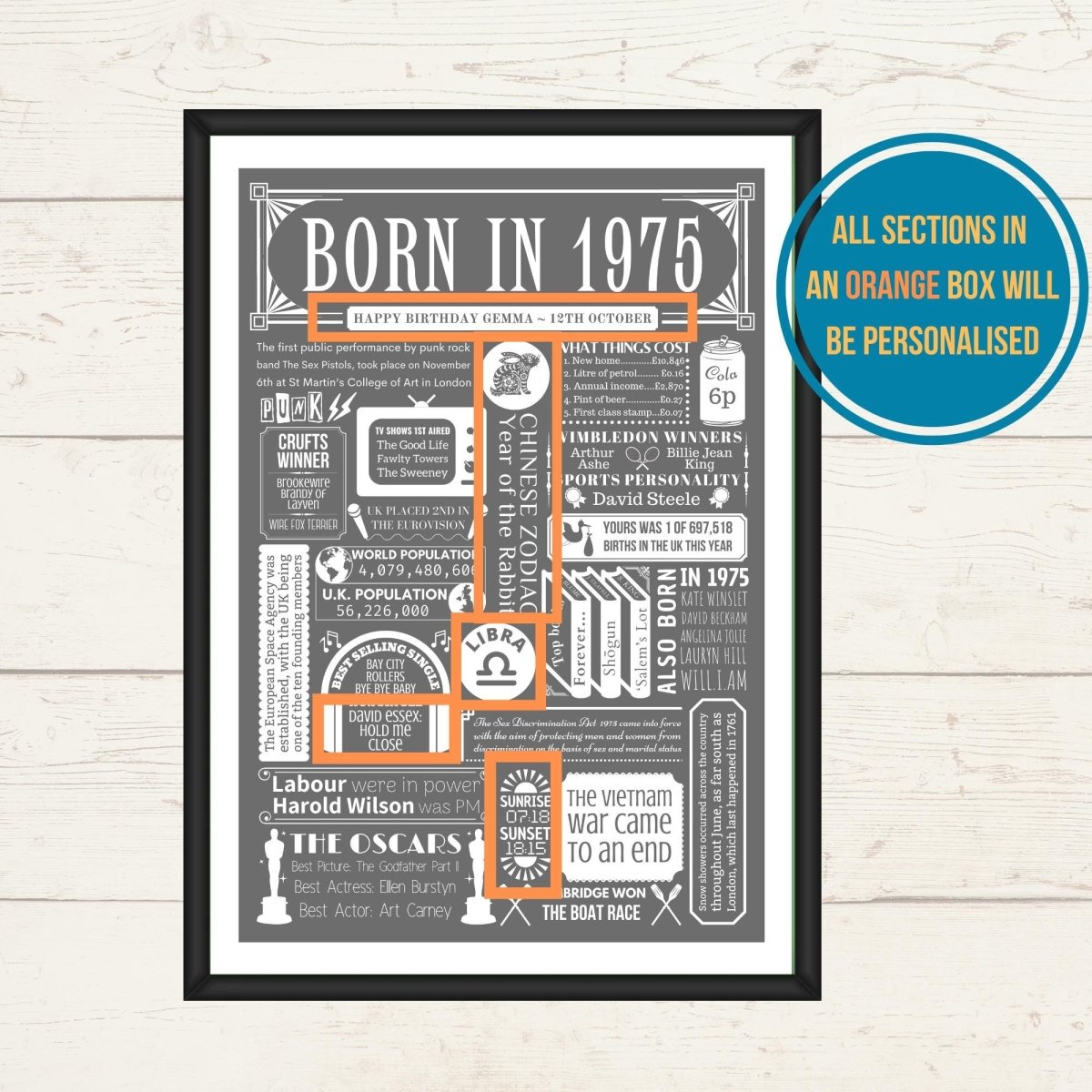 1975 Year You Were Born Fact Poster | Personalised 50th Birthday Gift - The Word Shack