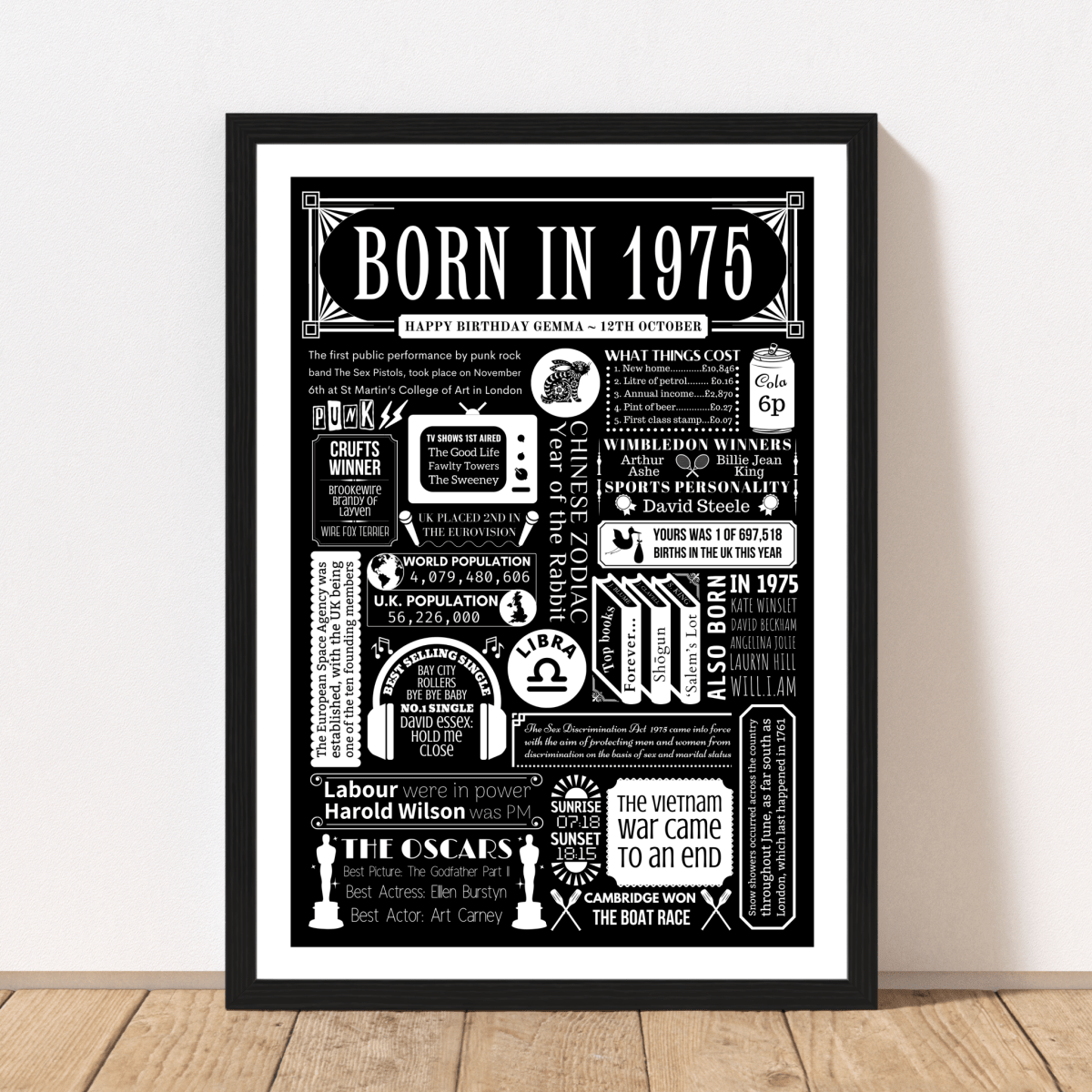 1975 Year You Were Born Fact Poster | Personalised 50th Birthday Gift - The Word Shack