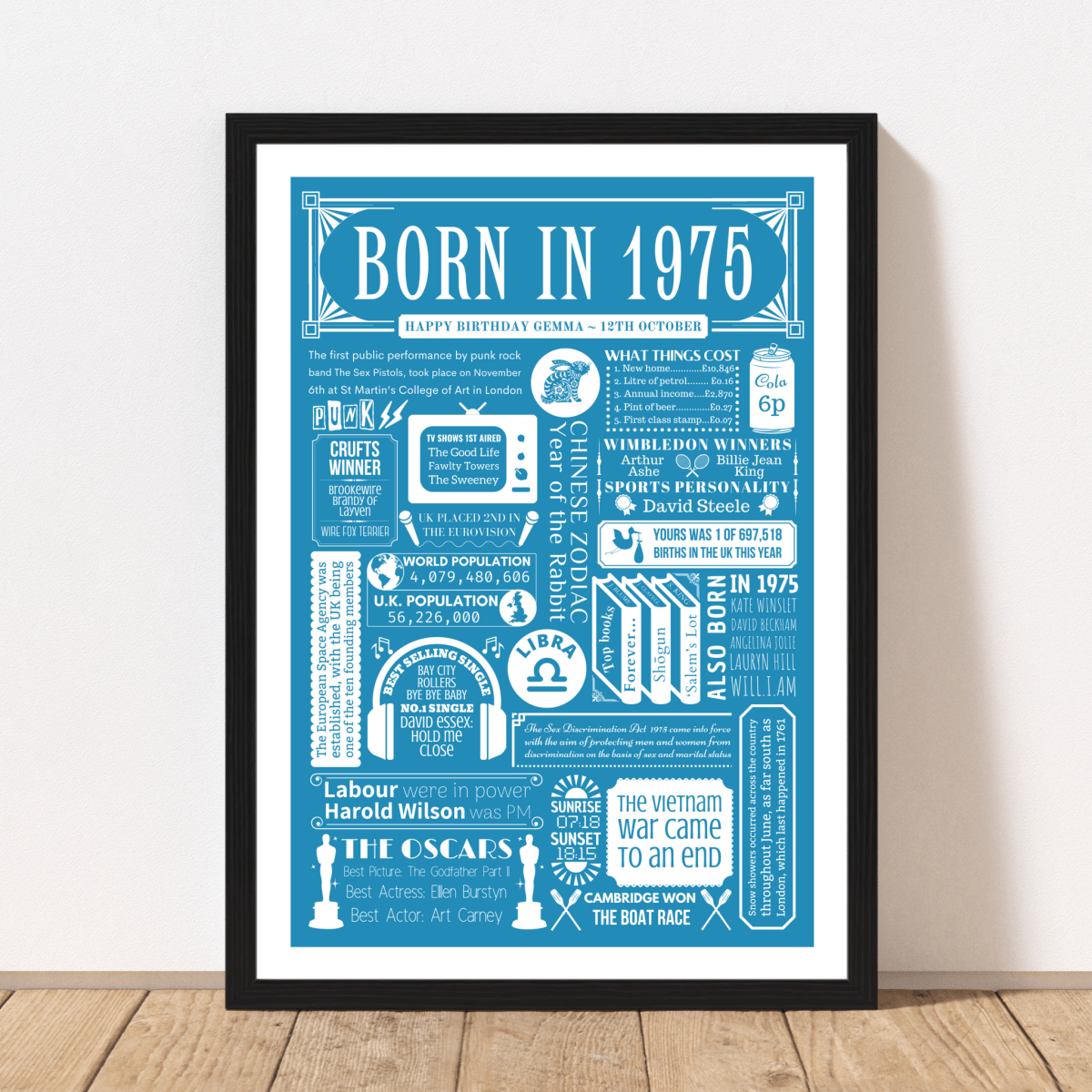 1975 Year You Were Born Fact Poster | Personalised 50th Birthday Gift - The Word Shack